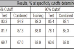 2010 10 29 09 43 09 459 Ahlquist chart 450