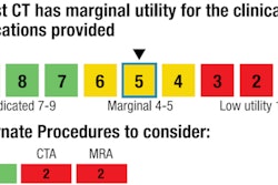 2010 11 28 18 33 53 885 Decision Support 450