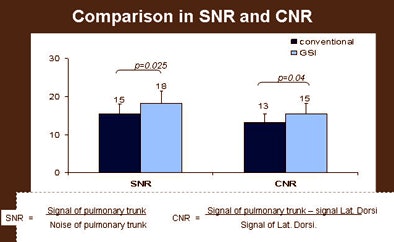 2011 01 13 14 21 43 465 Leipsic chart bottom