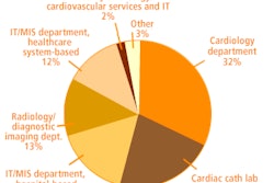 2011 02 14 17 57 49 809 Marketstat 62