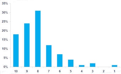 2011 02 25 14 13 24 103 Capsite Telerad 11 394 V2