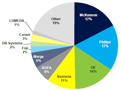 2011 02 28 14 27 59 23 2011 02 28 Cap Site4