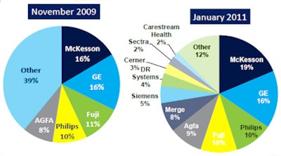 2011 02 28 14 28 03 68 2011 02 28 Cap Site2