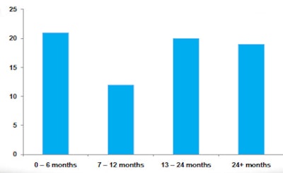 2011 02 28 14 28 04 197 2011 02 28 Cap Site1