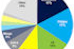 2011 02 28 14 28 04 200 2011 02 28 Cap Site Thumb