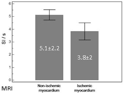 2011 02 22 16 00 43 563 Weininger Upslope Mr 394