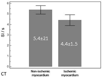 2011 02 22 16 00 44 27 Weininger Upslope Ct 394