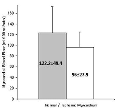 2011 02 22 16 00 45 692 Weininger Absolute 394