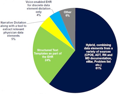 2011 05 04 13 43 06 760 Slide 12 394