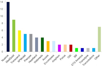 2011 05 04 13 43 07 380 Slide 11 450