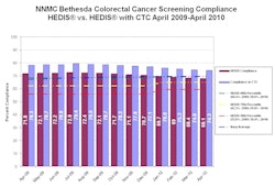 2011 05 16 17 23 08 392 Cash Small 250