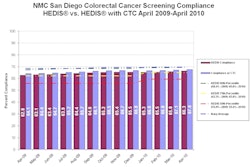 2011 05 16 17 23 11 525 Cash Bottom 675