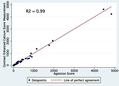 2011 05 17 15 58 06 331 Otton topgraph