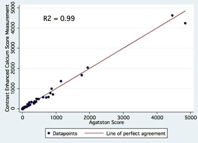 2011 05 17 15 58 06 331 Otton topgraph