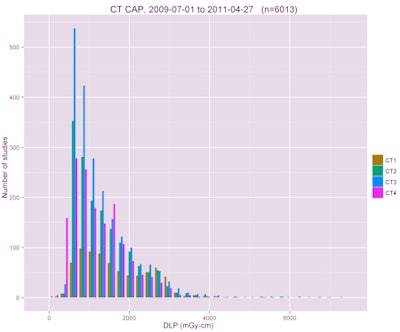 2011 05 18 11 58 11 170 Dose Retriever1 450