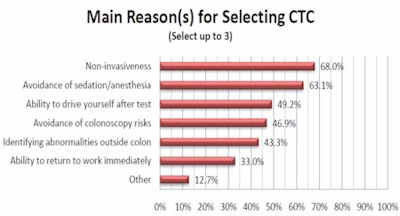 2011 06 03 15 09 46 131 Cash reasons for 450