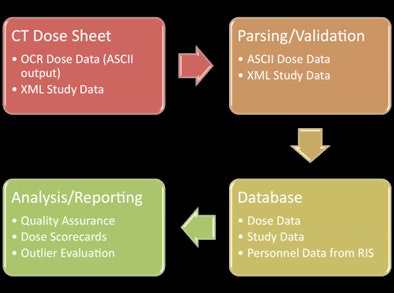 2011 06 29 11 57 58 164 Radiance2 394