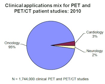 2011 07 27 14 38 41 654 Applications Mix Imv 350