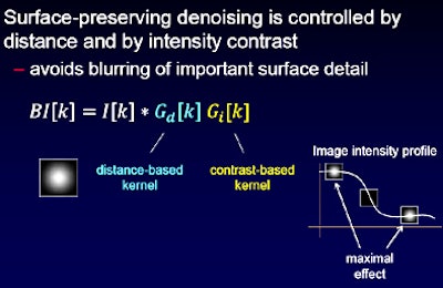 2011 07 28 13 30 23 982 Nappi surfacepreserving denoising bottom