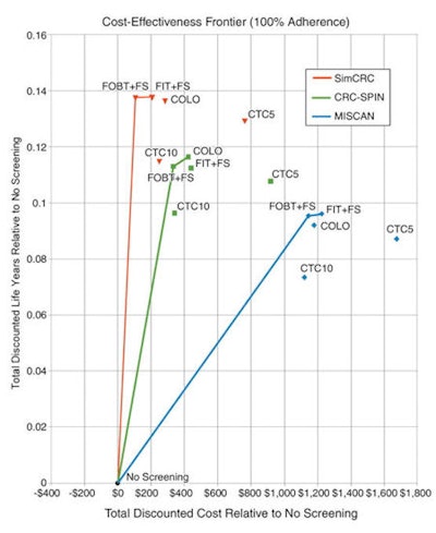 2011 08 08 15 07 55 162 Vannness figure4top 450