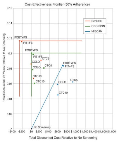 2011 08 08 15 07 56 305 Vannness figure4bottom 450