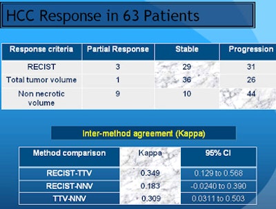 2011 09 14 13 51 01 339 Sahani Hcc Response 63