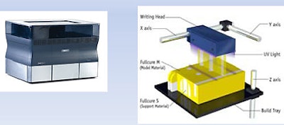 The 3D printer applies layers of a photopolymer resin via a high-resolution inkjet at about 1 cm per hour