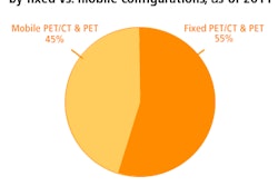 2011 10 19 10 21 18 520 Marketstat 66