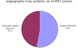 2011 12 14 15 28 59 352 Image Intensifier Mix 394