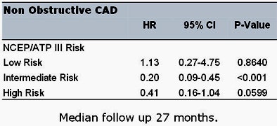 2011 12 20 12 40 19 930 Min multivariable bottom