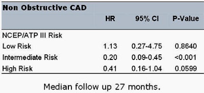 2011 12 20 12 40 19 930 Min multivariable bottom