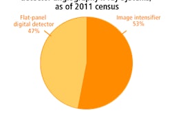 2011 12 30 10 00 16 176 Marketstat 68