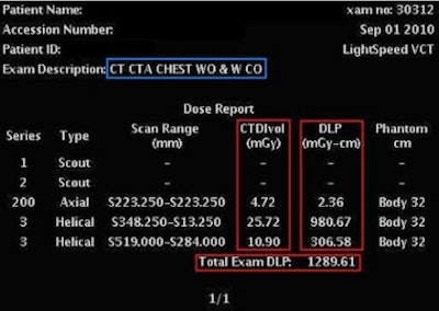 An Intelligent Retrieval System Combined With Optical Character Recognition Can Be Used To Aggregate Data From Different Displays