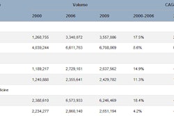 2012 01 05 14 57 13 847 Levin Dra Table1 450