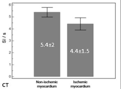 2012 01 30 13 27 23 699 Weininger semiquant top
