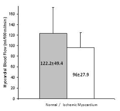 2012 01 30 13 27 27 656 Weininger quantitative