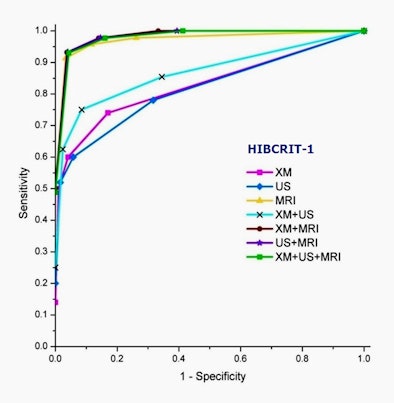 2012 02 28 14 55 31 821 P15 Friday Rc702 Fig1 394
