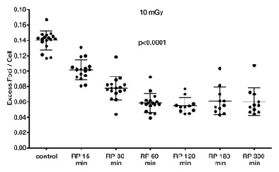2012 05 04 16 30 57 36 Kuefner fig4