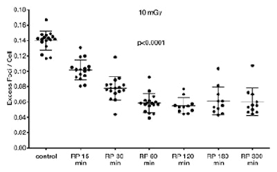 2012 05 04 16 30 57 36 Kuefner fig4