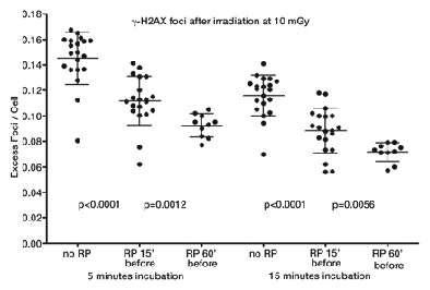 2012 05 04 16 31 00 316 Kuefner fig2