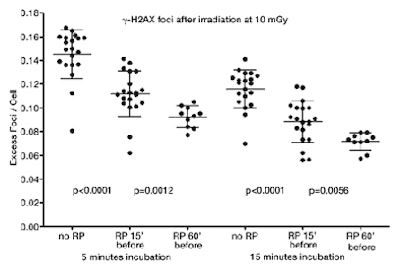 2012 05 04 16 31 00 316 Kuefner fig2