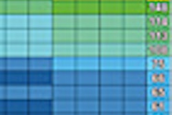 2012 05 31 14 01 28 218 Organ Dose Heatmap Thumb