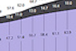 2012 06 01 14 51 07 866 Ct Procedure Volume Thumb
