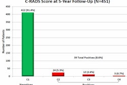 2012 06 12 16 17 44 414 Kim Crads Results