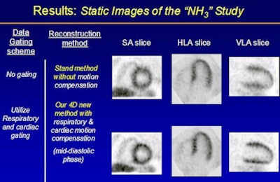 Static images of the nitrogen study