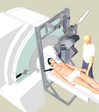 Schematic of augmented reality image overlay system