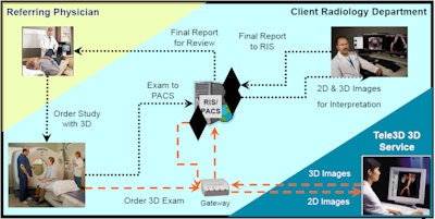 2012 09 13 14 42 03 444 2012 09 13 3 D Lab 400