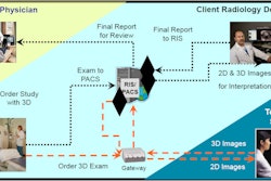 2012 09 13 14 42 05 132 2012 09 13 3 D Lab