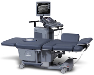 SonixEmbrace automated breast ultrasound system. Image courtesy of Ultrasonix Medical.