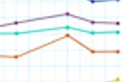 2012 11 07 15 47 49 318 2012 Mici Chart121106 Thumb